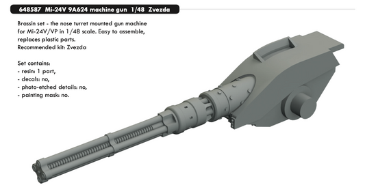 Eduard Brassin 648587 1:48 Mil Mi-24V 9A624 machine gun