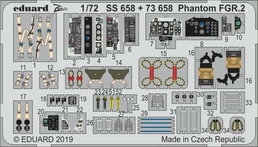 Eduard 73658 1:72 McDonnell-Douglas Phantom FGR.2