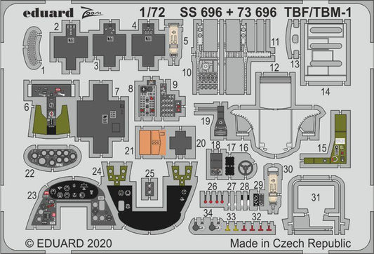 Eduard 73696 1:72 Grumman TBF/TBM-1 Avenger