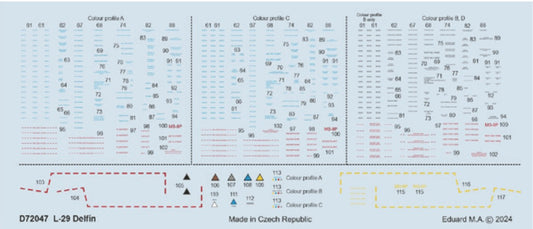 Eduard D72047 1:72 Aero L-29 Delfin stencils