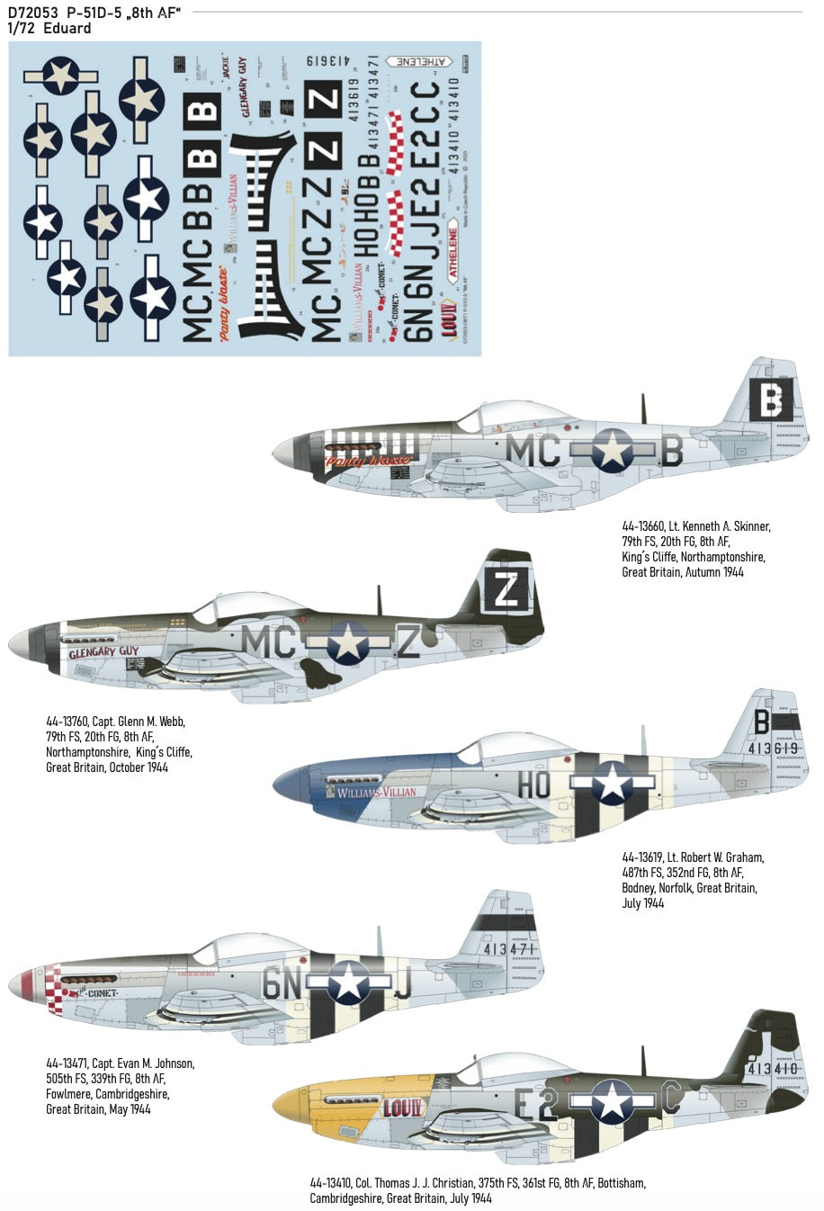 Eduard D72053 1:72 North-American P-51D-5 '8th AF'