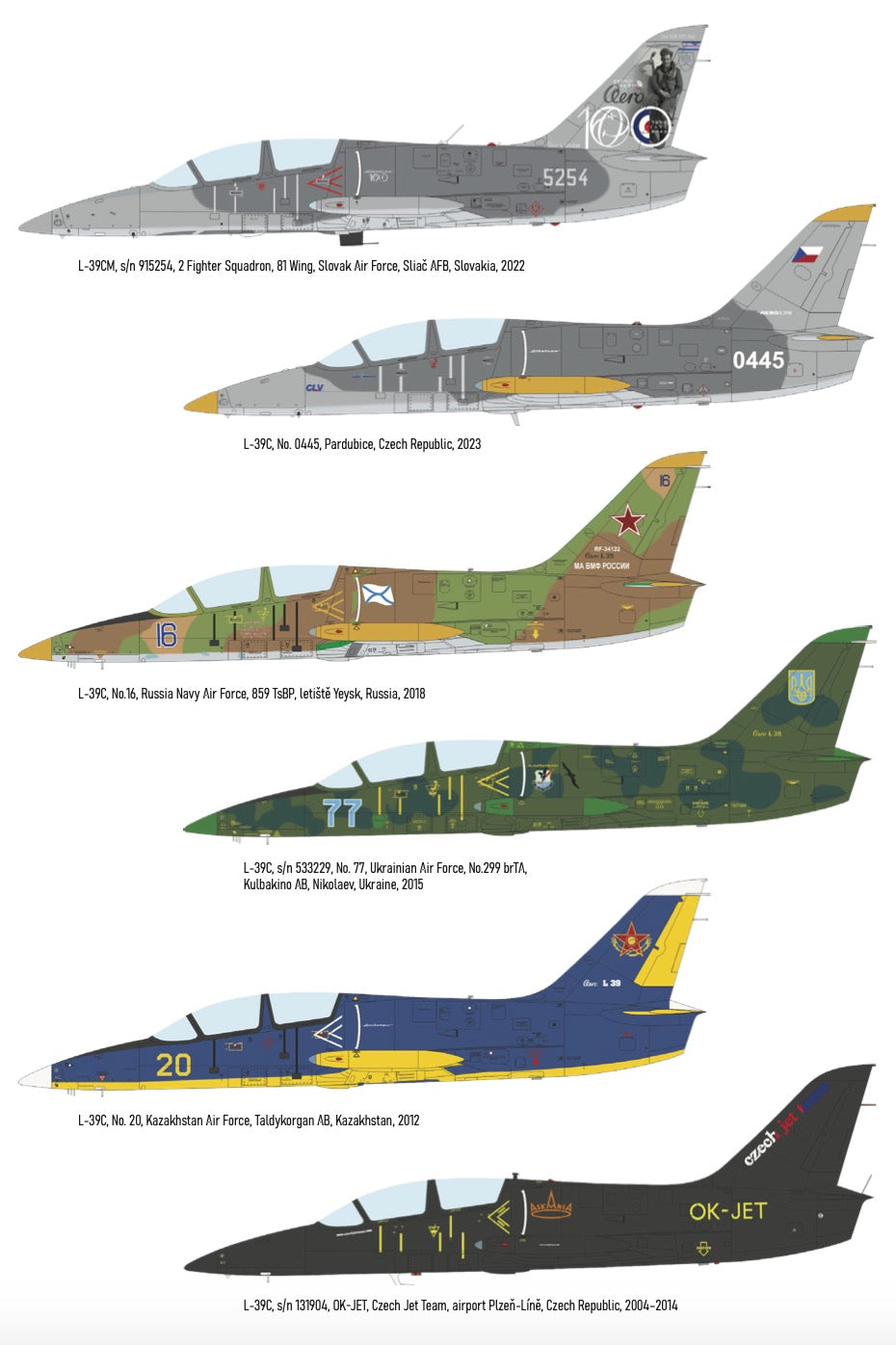 Eduard kits 7044 1:72 Aero L-39C Albatros Profipack edition