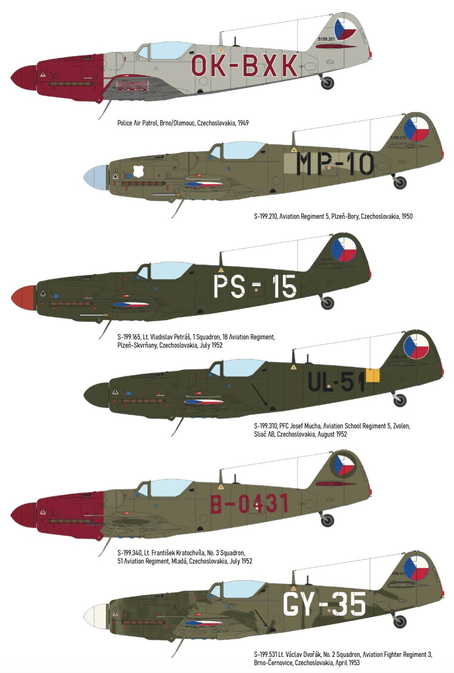 Eduard kits 948012 1:48 Avia S-199 bubble canopy HYBRID edition