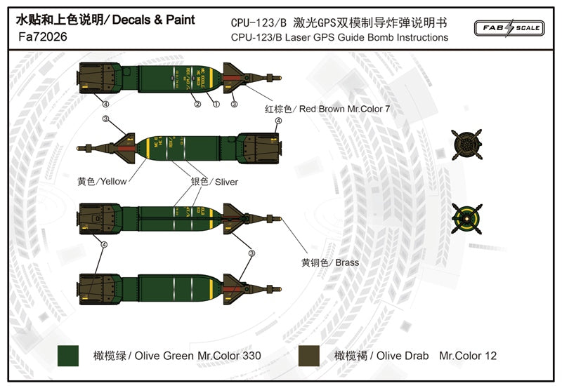 FabScale Studio 72026 1:72 UK CPU123 Laser GPS Dual Mode Guided Bomb (2Pcs)