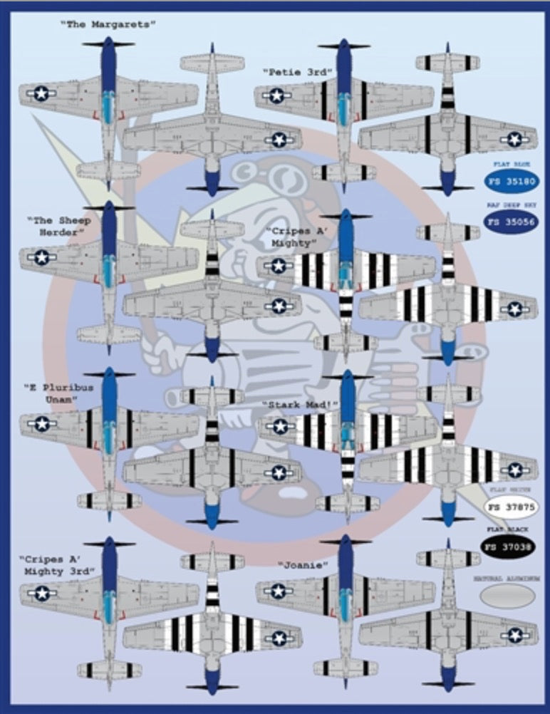 Furball Aero-Design 32006 1:32 North-American P-51B/P-51D Meyer's Maulers Part I