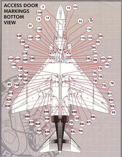 Furball Aero-Design 48-013 1:48 F-4B/N Phantom FULL factory applied stencils and data for the F-4B/N Phantom.