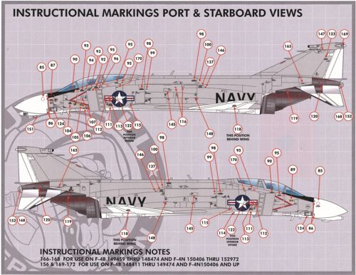 Furball Aero-Design 48-013 1:48 F-4B/N Phantom FULL factory applied stencils and data for the F-4B/N Phantom.