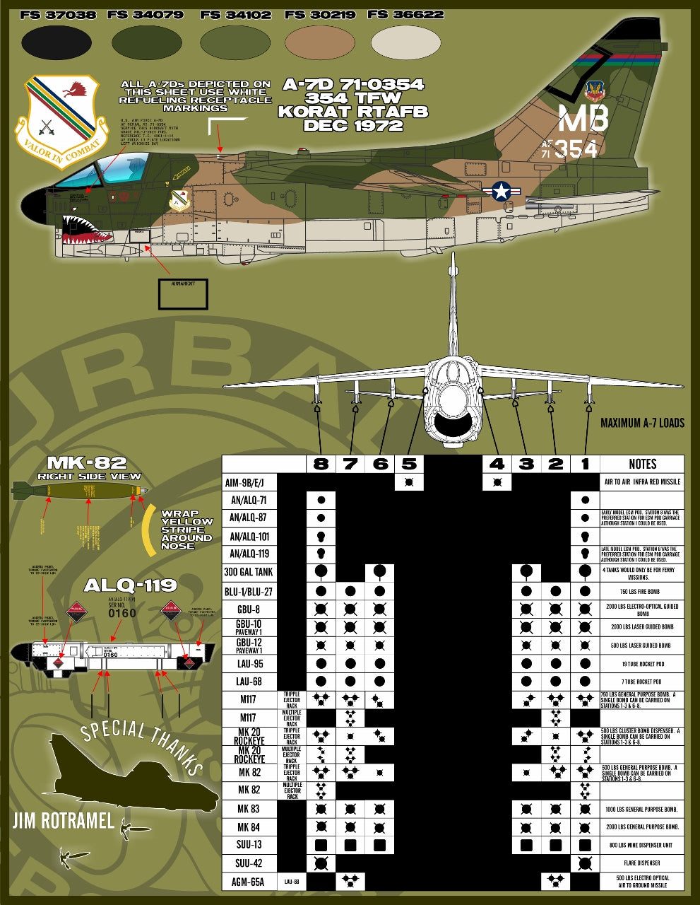 Furball Aero-Design 48016 1:48 LTV A-7D Corsair II. 'Man-Eater SLUFs'