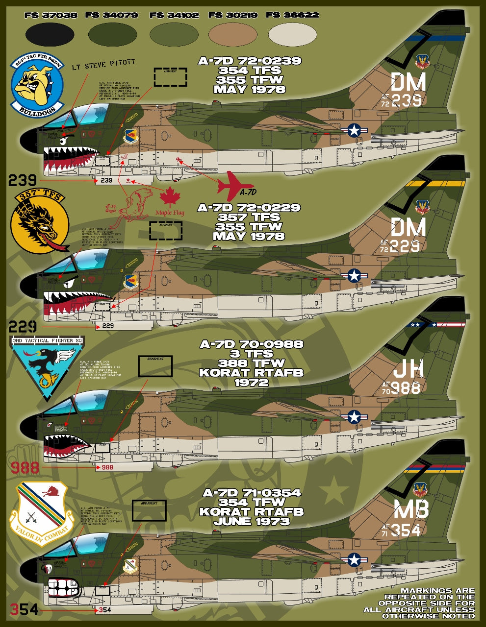 Furball Aero-Design 48016 1:48 LTV A-7D Corsair II. 'Man-Eater SLUFs'