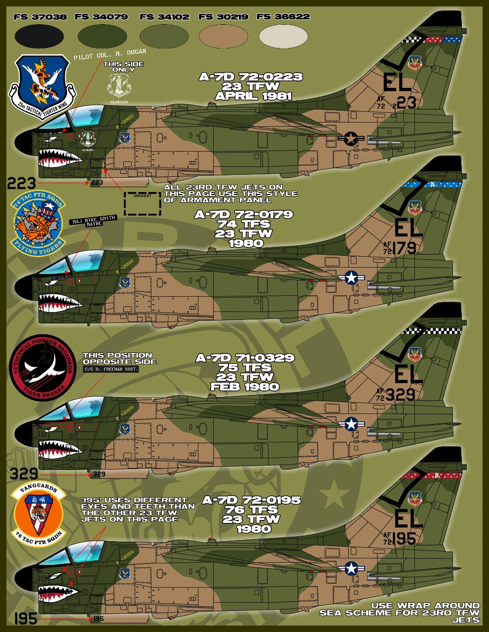 Furball Aero-Design 48016 1:48 LTV A-7D Corsair II. 'Man-Eater SLUFs'