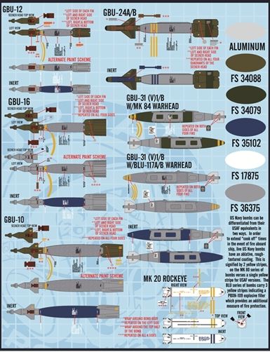 Furball Aero-Design 48-053 1:48 Bombcat Weapons Set. contains all the markings you need to dress up the ordnance for your late model F-14A/F-14B Tomcat