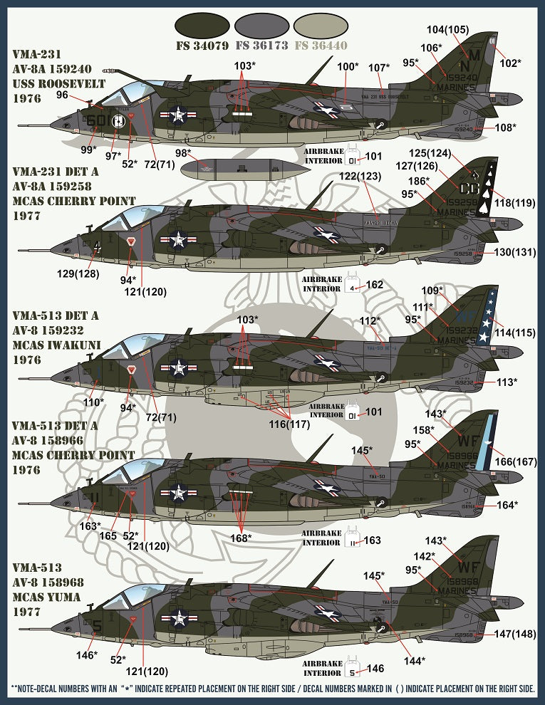 Furball Aero-Design 48-073 1:48 'USMC Jump Jets'