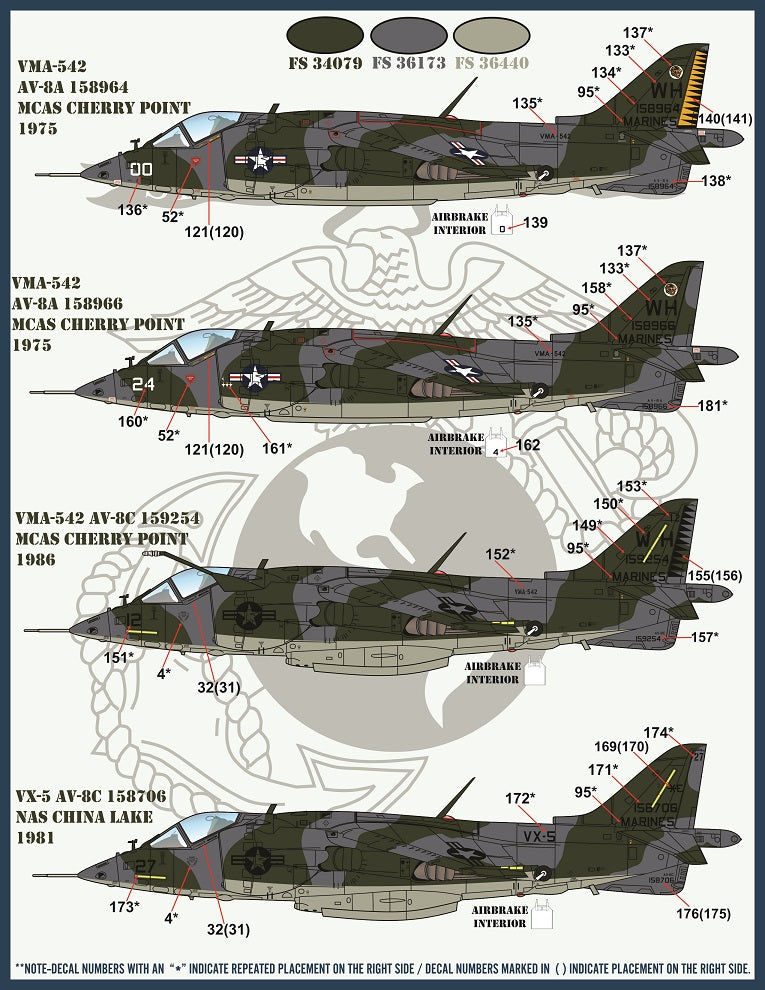 Furball Aero-Design 48-073 1:48 'USMC Jump Jets'