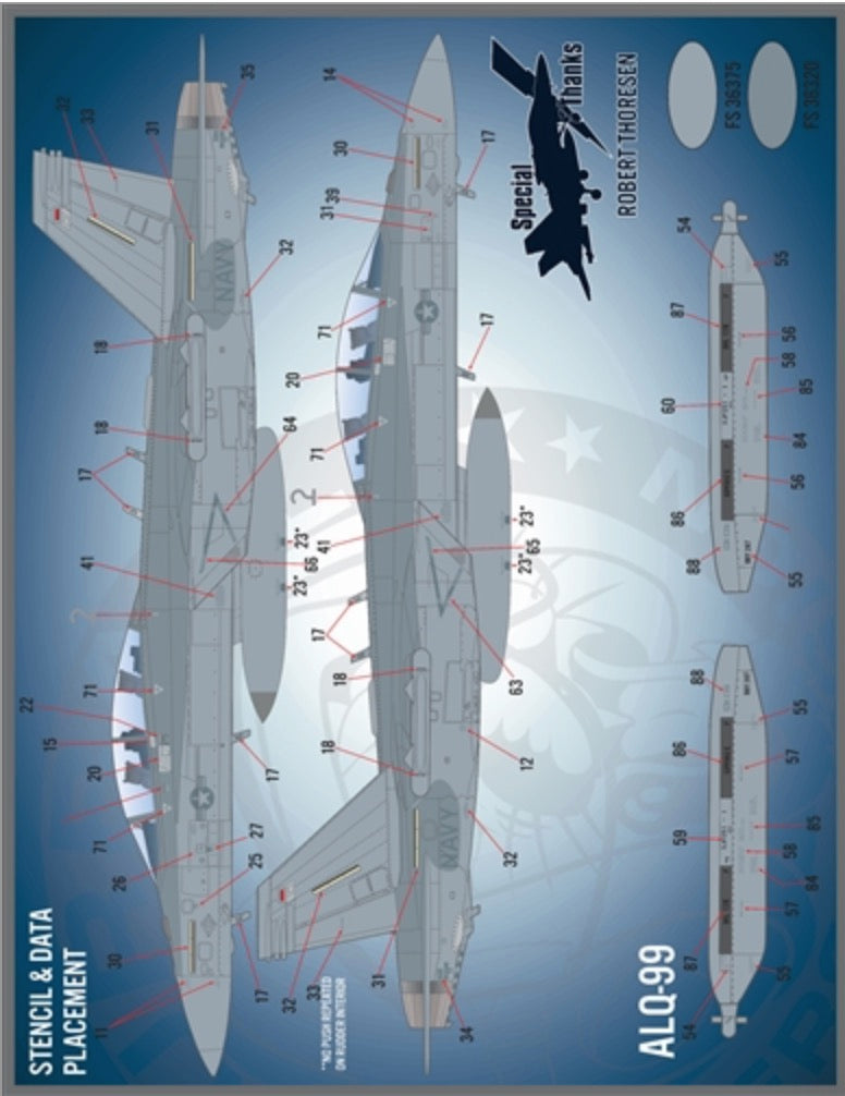 Furball Aero-Design 48-087 1:48 'Growler Anthology Part IV'