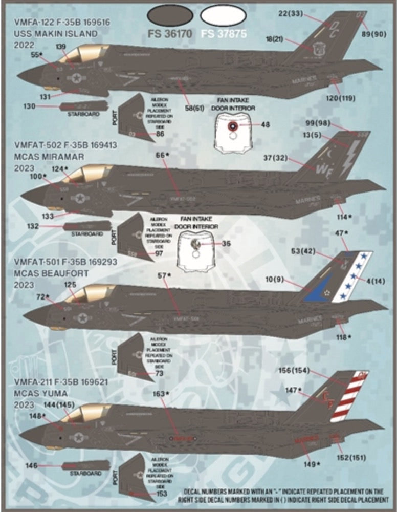 Furball Aero-Design 48091 1:48 F-35B Anthology Part V