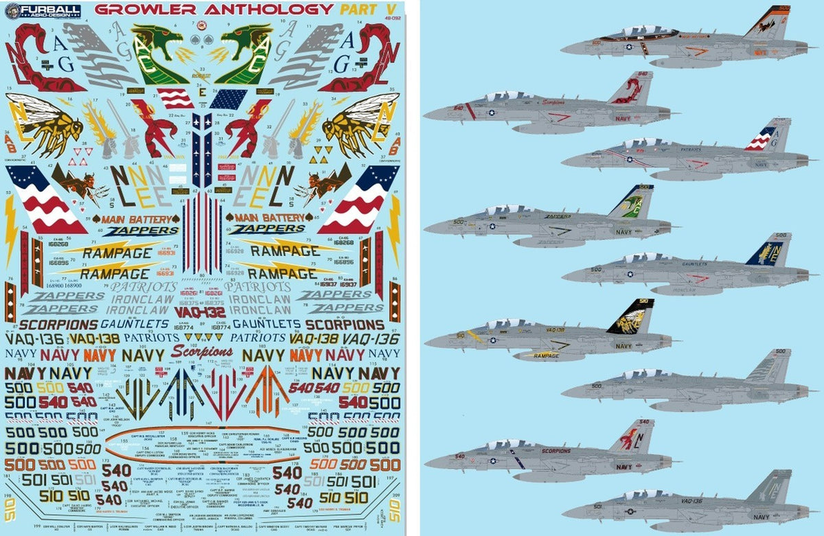 Furball Aero-Design 48-092 1:48 Growler Anthology Part V