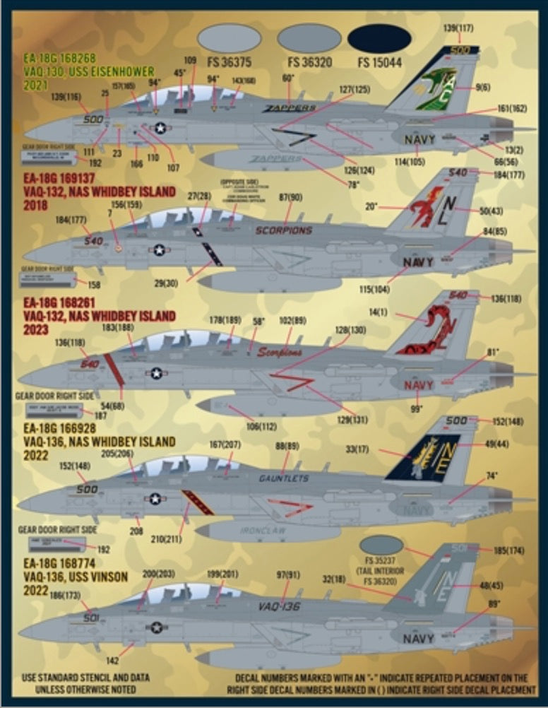 Furball Aero-Design 48-092 1:48 Growler Anthology Part V