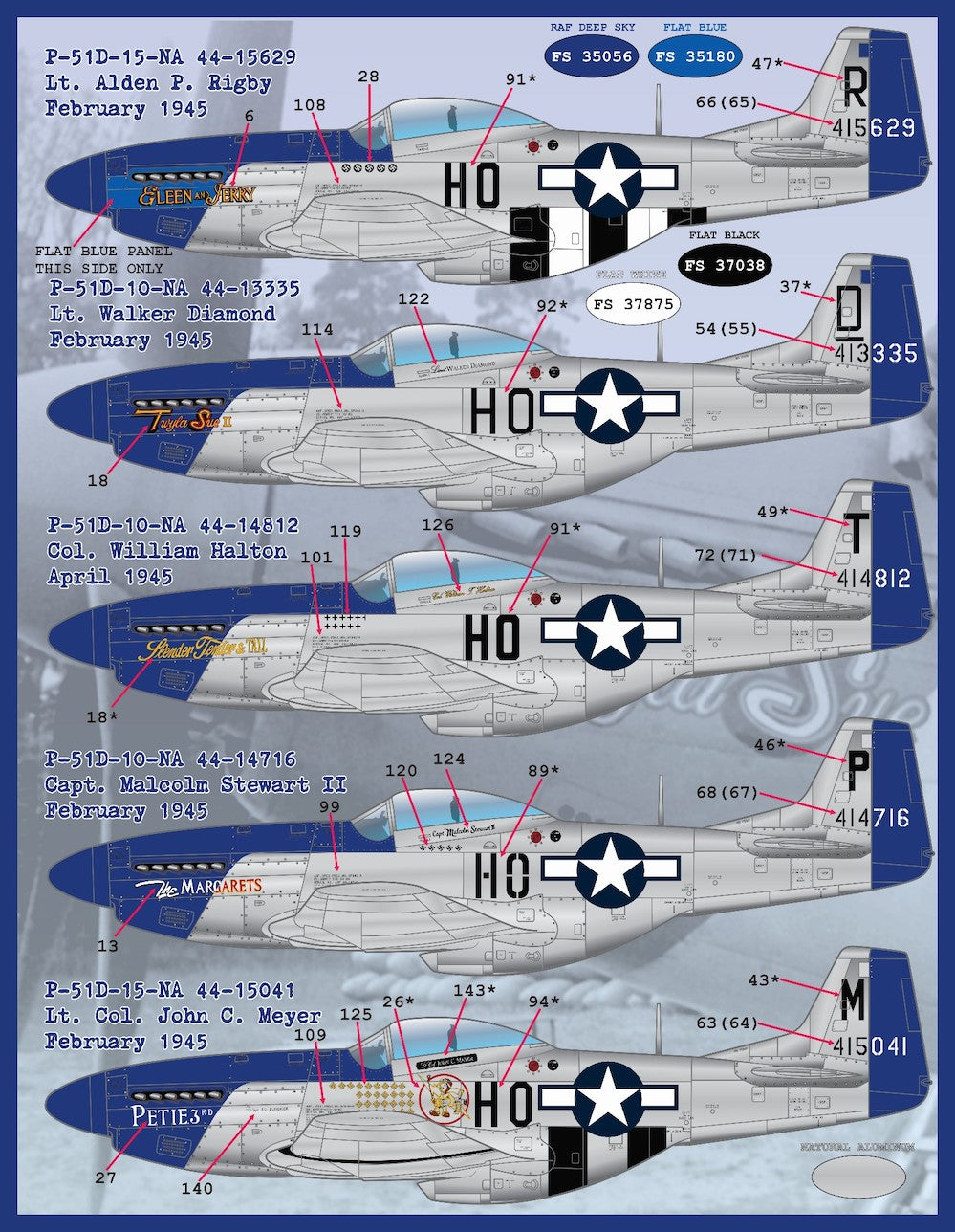 Furball Aero-Design 48094 1:48 “Meyers Maulers Part1”