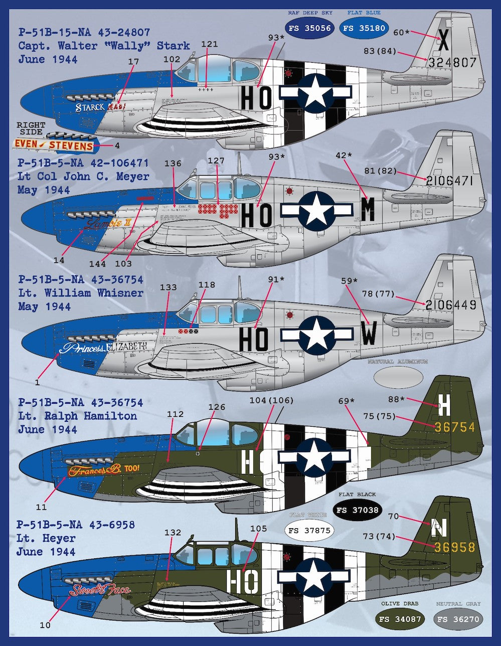 Furball Aero-Design 48094 1:48 “Meyers Maulers Part1”