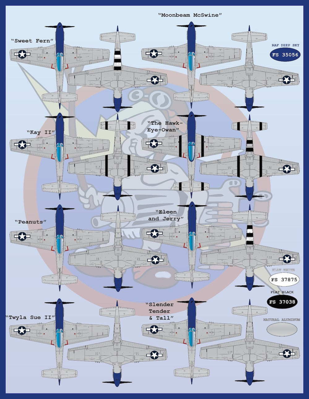 Furball Aero-Design 48094 1:48 “Meyers Maulers Part1”