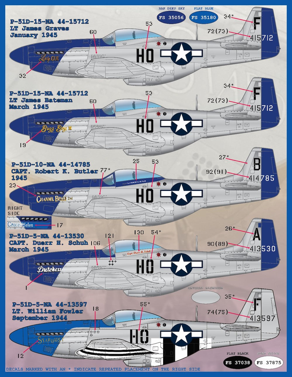 Furball Aero-Design 48095 1:48 “Meyers Maulers Part2”