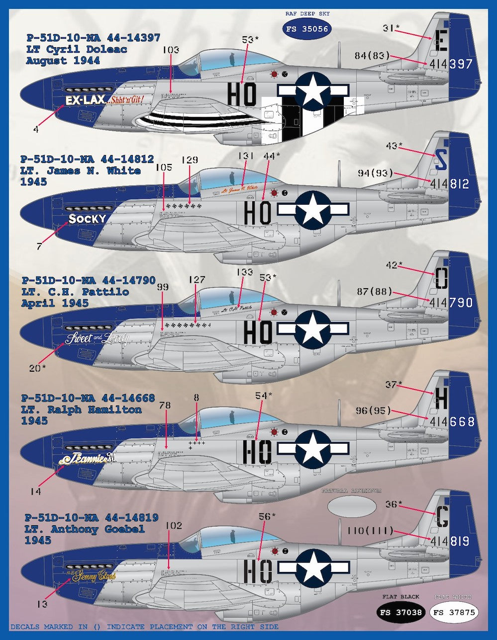 Furball Aero-Design 48095 1:48 “Meyers Maulers Part2”