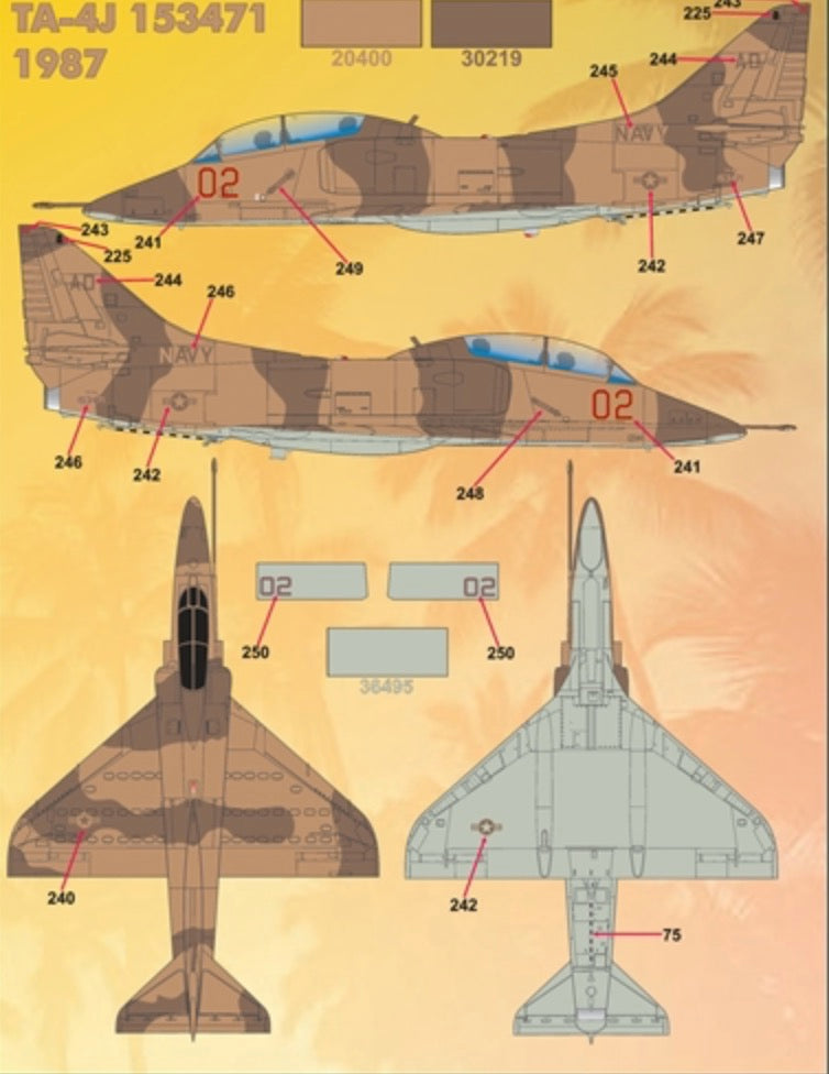 Furball Aero-Design 48099 1:48 â€œBoca Chica Banditsâ€