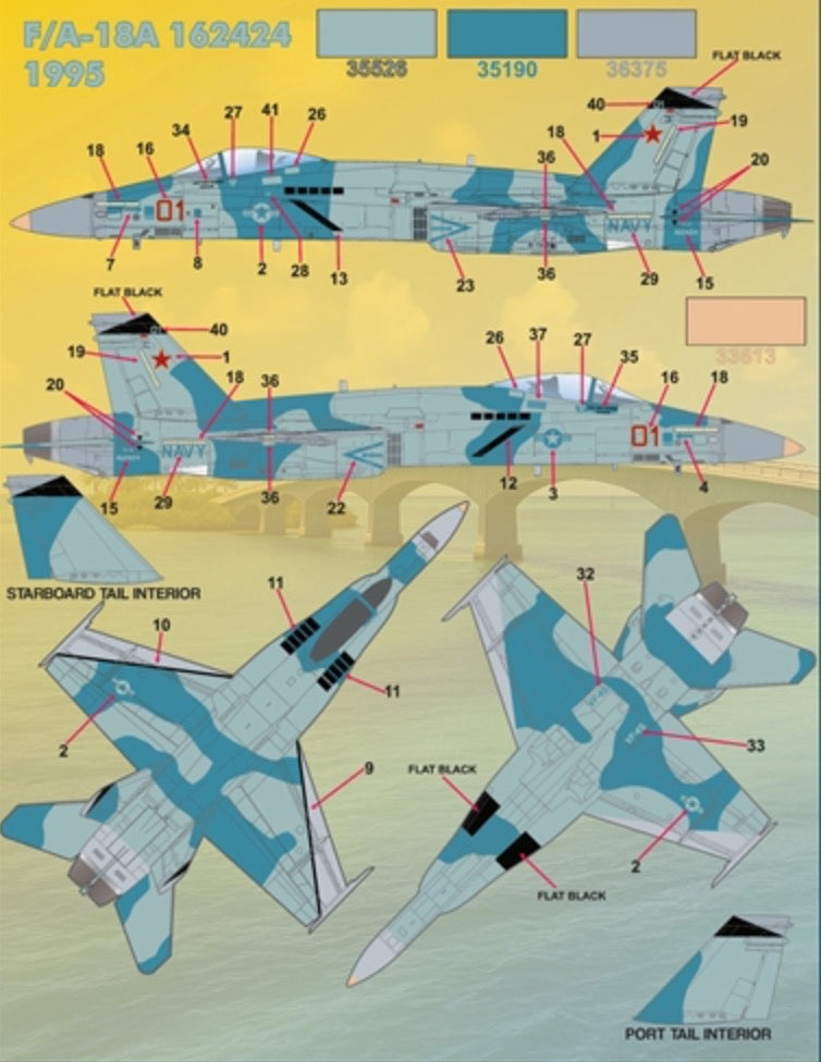 Furball Aero-Design 48099 1:48 â€œBoca Chica Banditsâ€