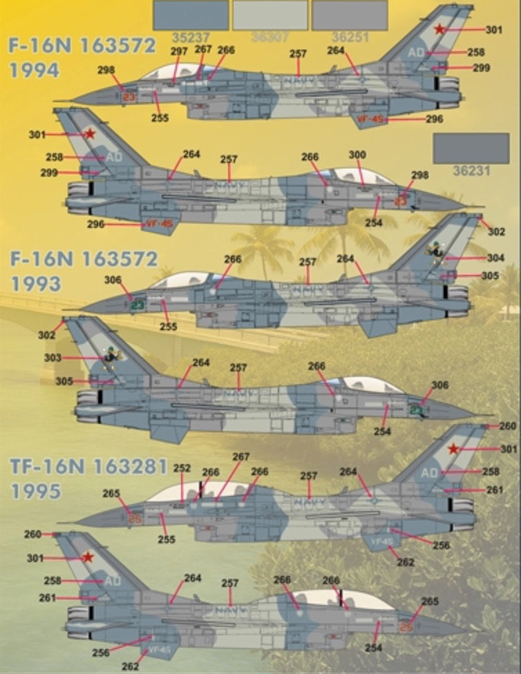 Furball Aero-Design 48099 1:48 â€œBoca Chica Banditsâ€