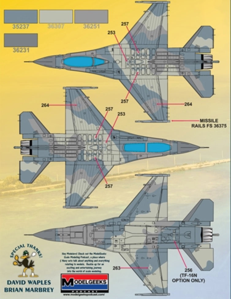 Furball Aero-Design 48099 1:48 â€œBoca Chica Banditsâ€