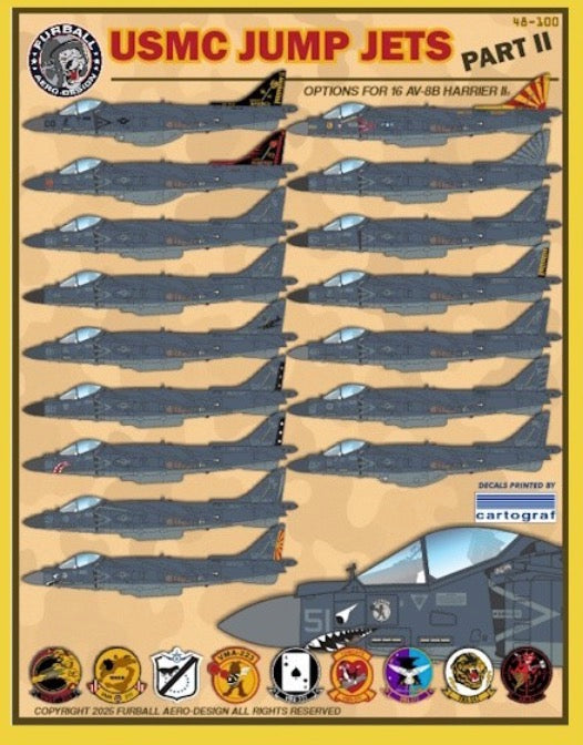 Furball Aero-Design 48100 1:48 Jump Jets Part II