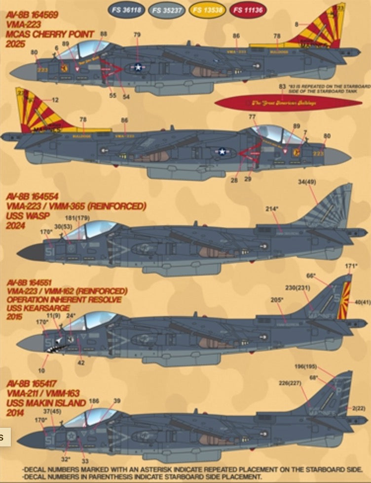 Furball Aero-Design 48100 1:48 Jump Jets Part II