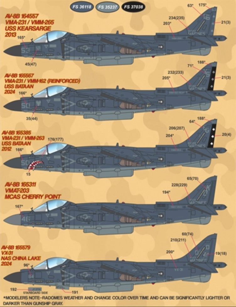 Furball Aero-Design 48100 1:48 Jump Jets Part II