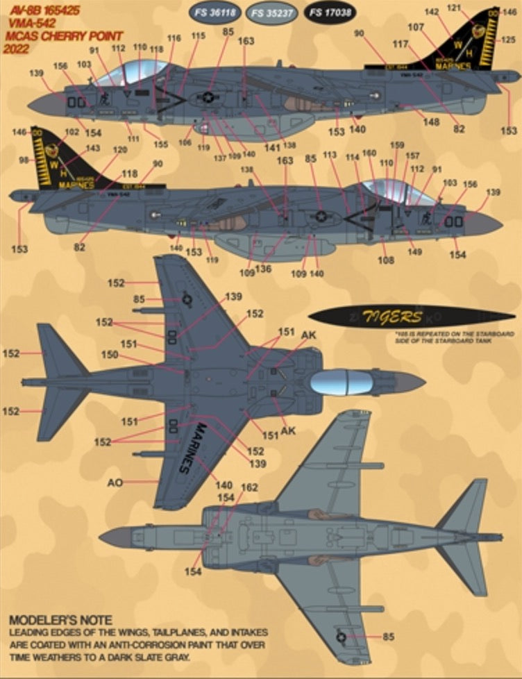 Furball Aero-Design 48100 1:48 Jump Jets Part II