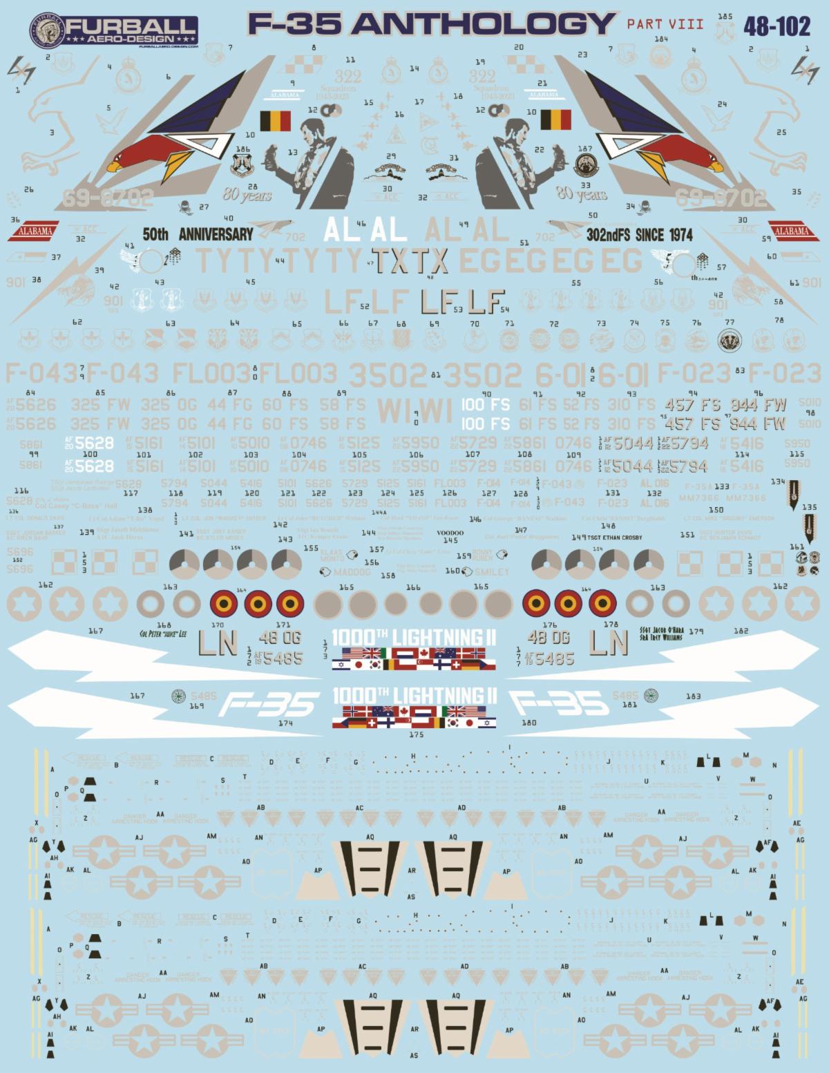 Furball Aero-Design 48-102 1:48 Lockheed-Martin F-35A Anthology Part VIII