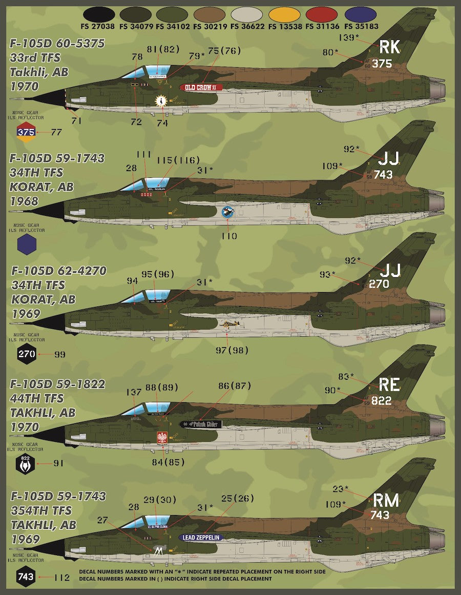 Furball Aero-Design S4826 1:48 'Colors and Markings of Republic F-105s Thunderchief Part I