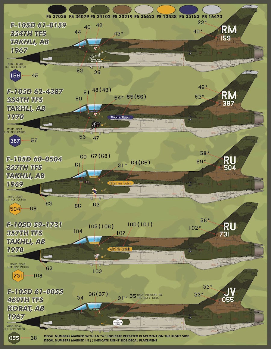 Furball Aero-Design S4826 1:48 'Colors and Markings of Republic F-105s Thunderchief Part I