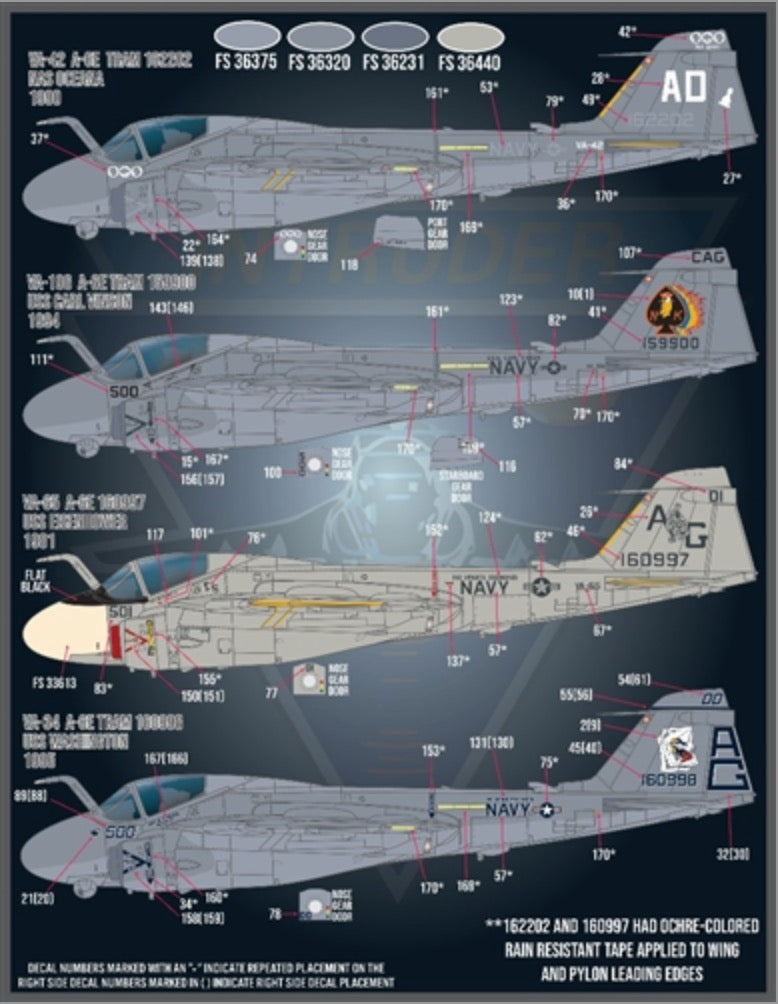 Furball Aero-Design S4828 1:48 âColors and markings of Grumman A-6 Intrudersâ