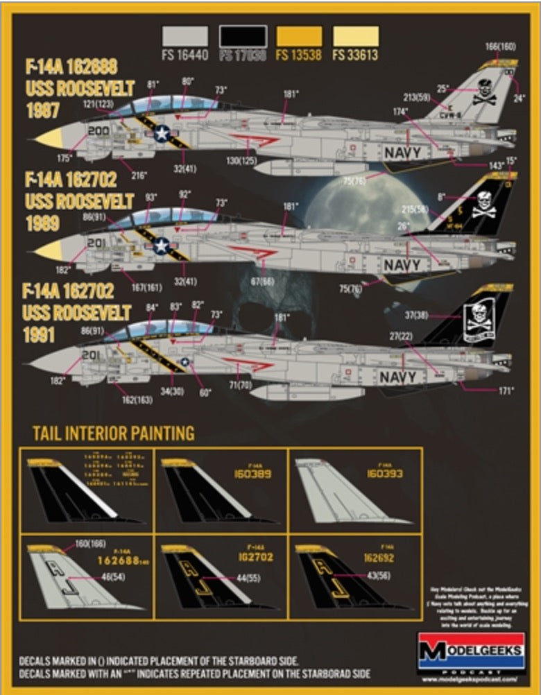 Furball Aero-Design DS4833 1:48 “Colors & Markings of US Navy Tomcats Part 14
