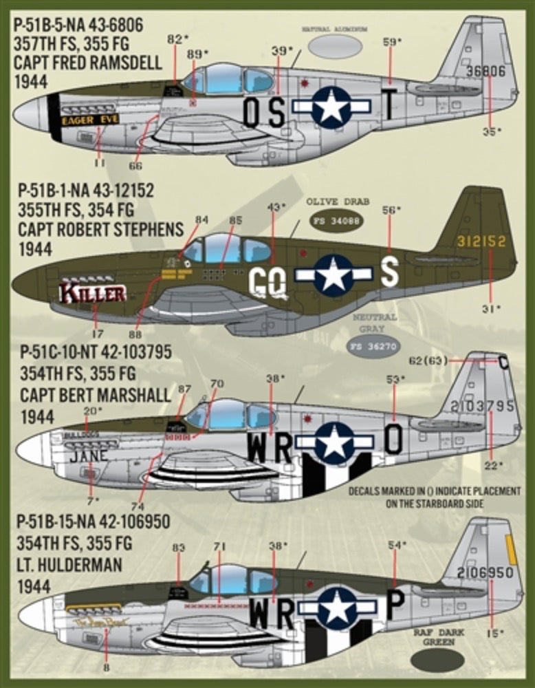 Furball Aero-Design FBDS4834 1:48 Colors & Marking of North-American P-51s Part I.