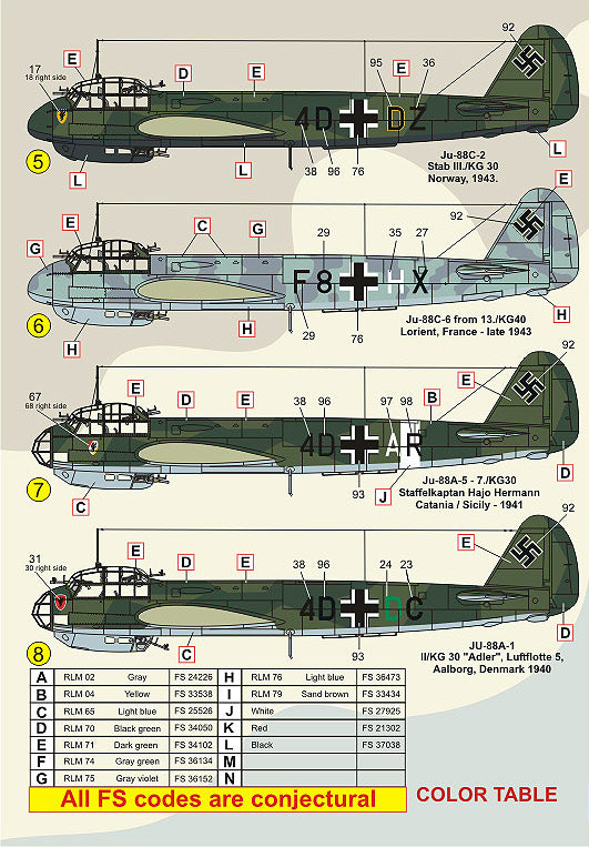 FCM 32027 1:32 Junkers Ju-88A/Ju-88C/Ju-88D (eight versions)