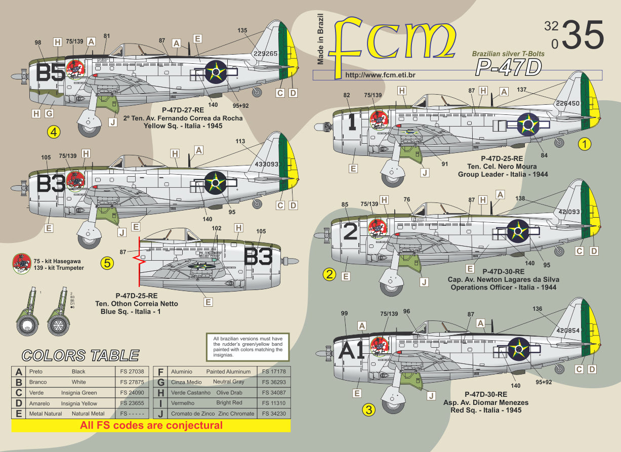 FCM 32035 1:32 P-47D Thunderbolt Brazil (6 versions WW2 + 4 post war) - double set