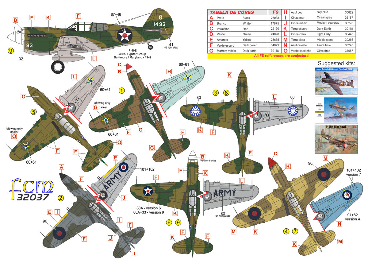 FCM FCM32037 1:32 Curtiss P-40 'Big Mouths' [P-40N P-40E Kittyhawk Mk.I Hawk 81-A2 Tomahawk Mk.II]