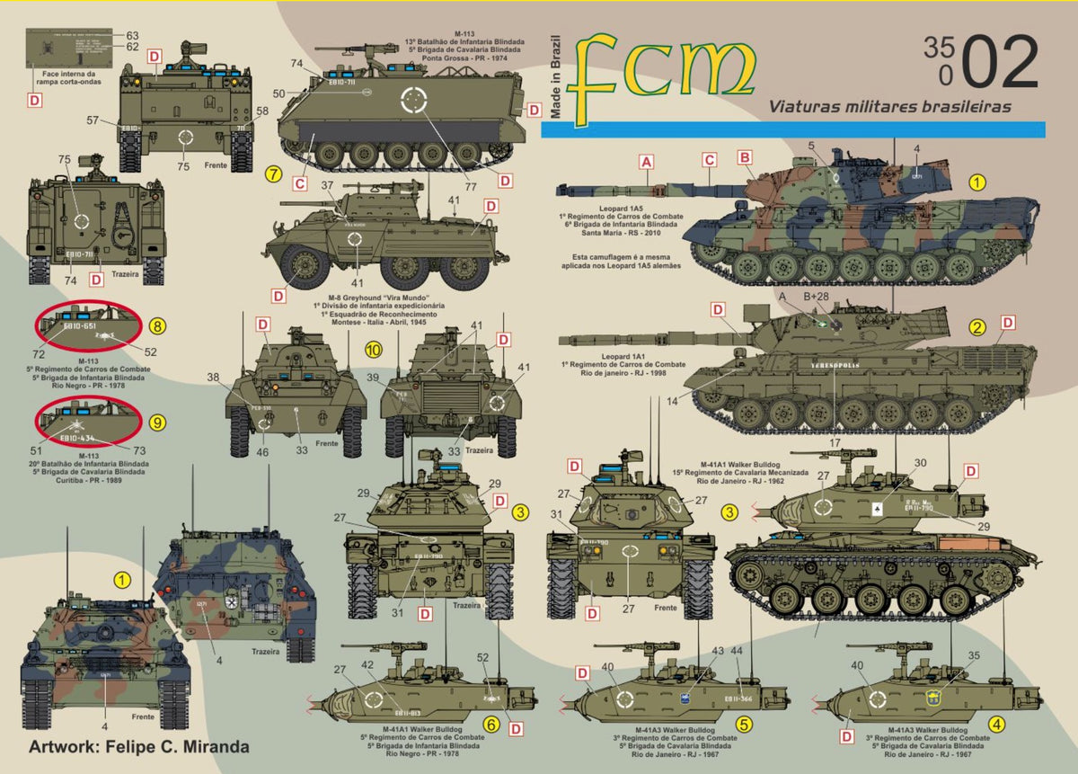 FCM FCM35002 1:32 Brazilian Army AFVs / MBTs (28 optional versiosn).