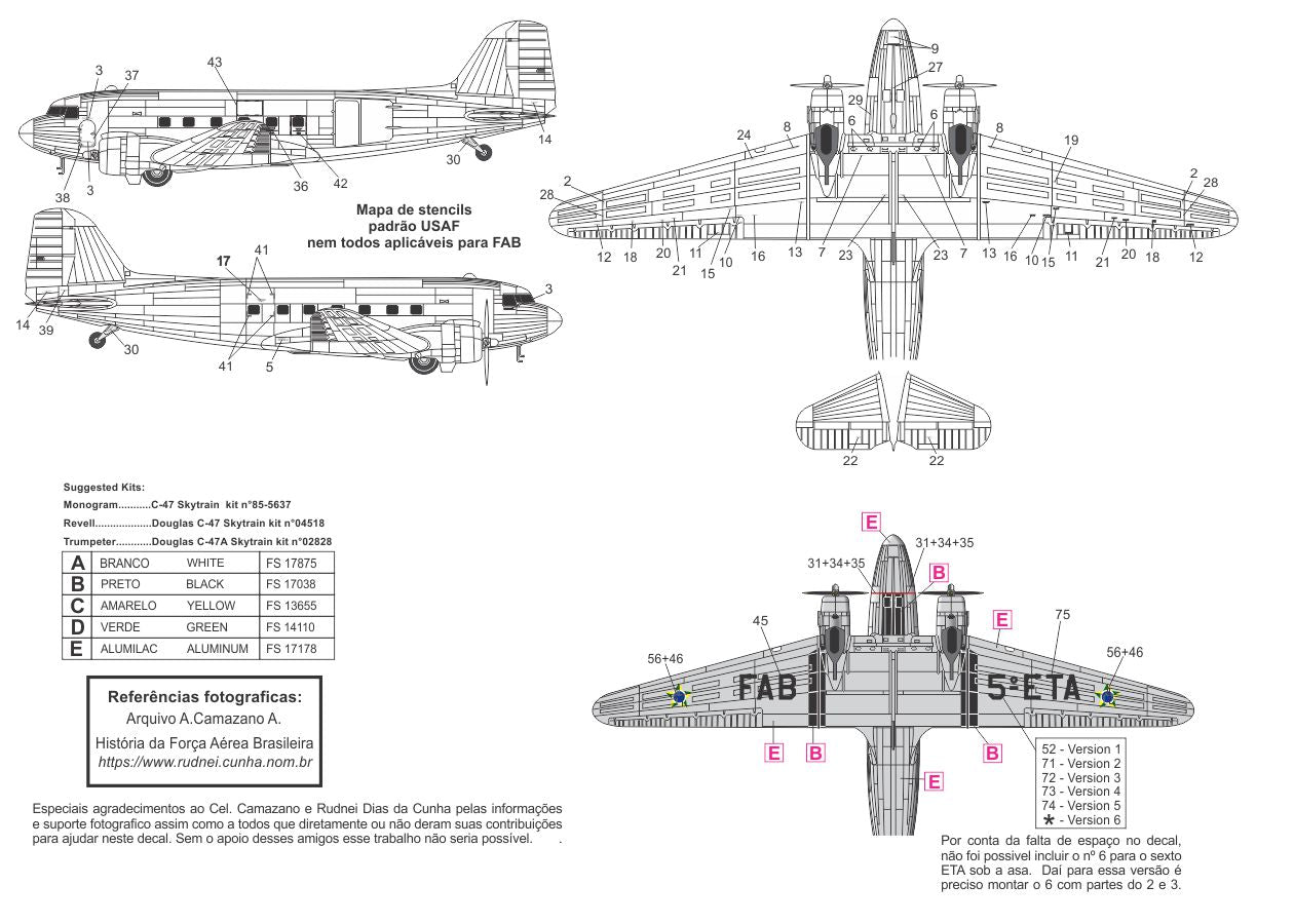 FCM 48-066 1:48 Douglas C-47A Brazilian Air Force - Post War