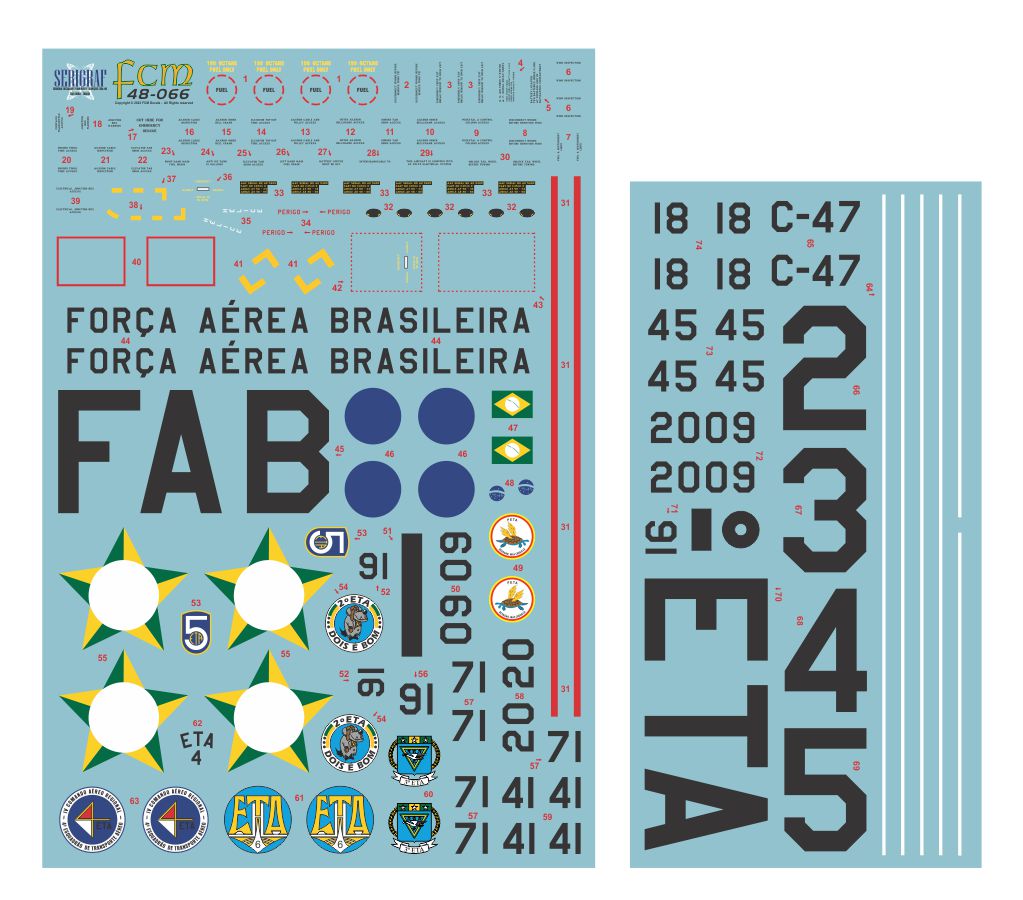 FCM 48-066 1:48 Douglas C-47A Brazilian Air Force - Post War