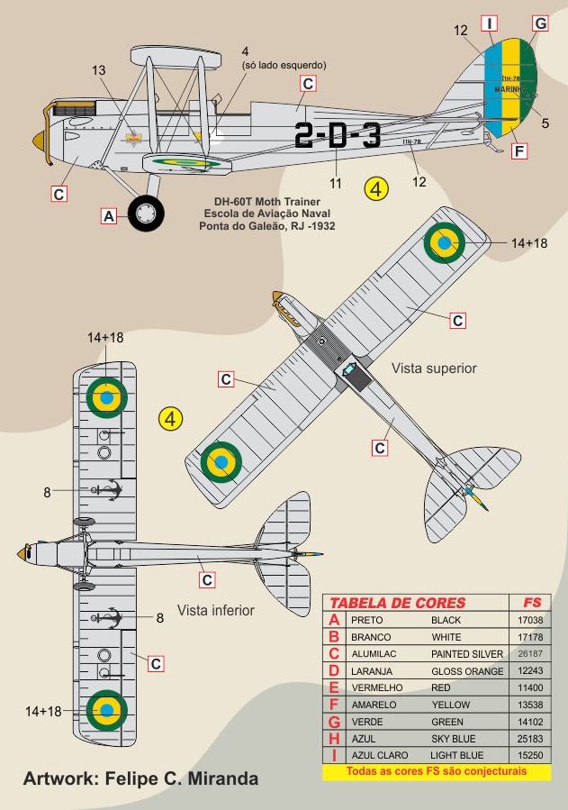 FCM 48-068 1:48 Pre WWII training biplanes - Brazilian Air Force