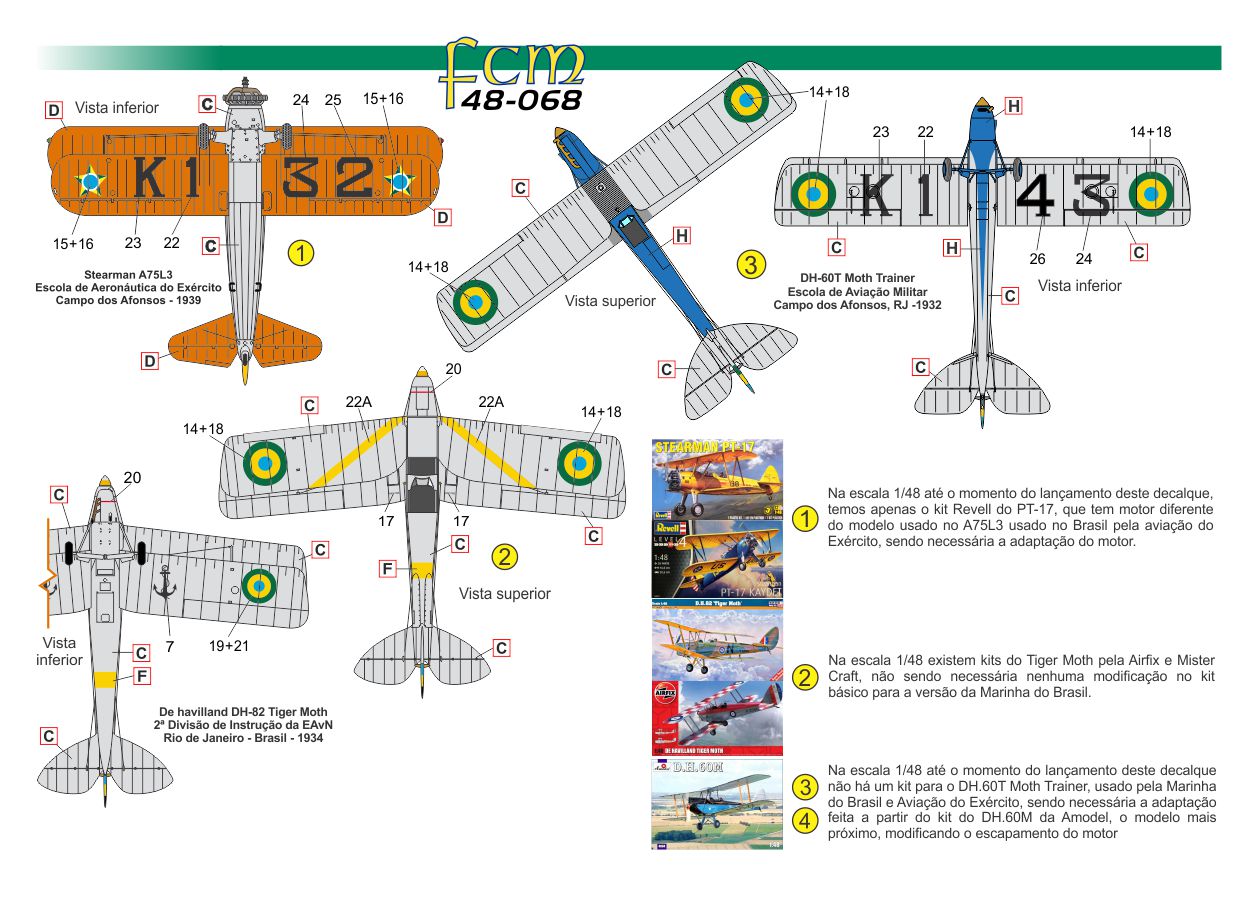 FCM 48-068 1:48 Pre WWII training biplanes - Brazilian Air Force