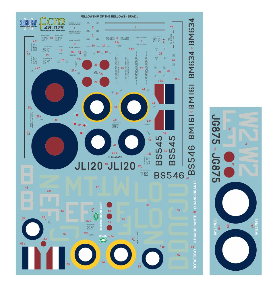 FCM FCM48075 1:48 Supermarine Spitfire Mk.V & Mk.IX - Fellowship of the Bellows