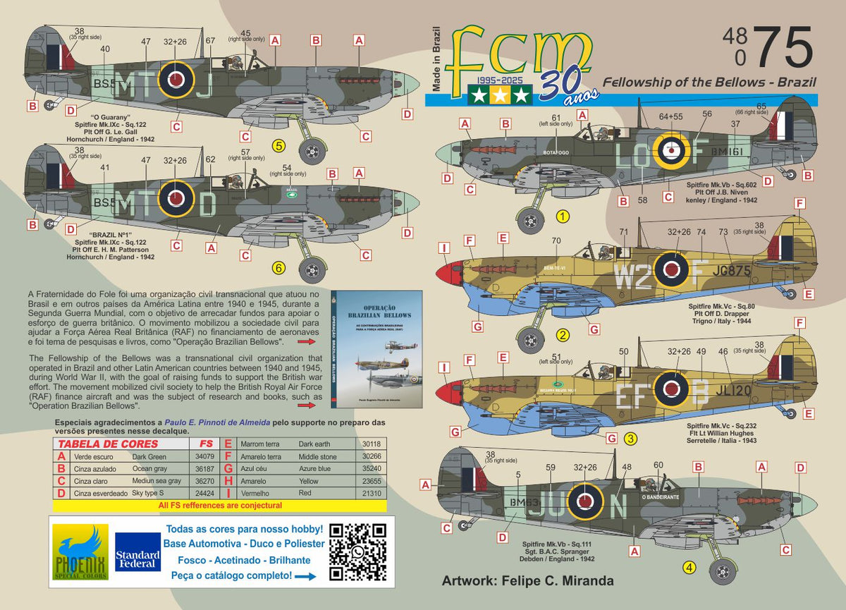 FCM FCM48075 1:48 Supermarine Spitfire Mk.V & Mk.IX - Fellowship of the Bellows